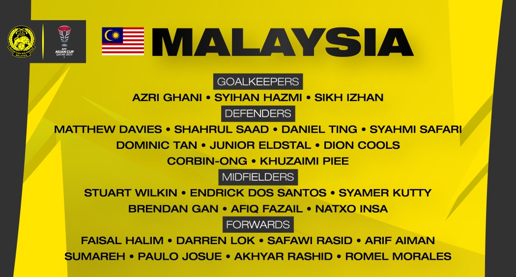 Siaran Media Senarai Akhir 26 Pemain Skuad Harimau Malaya Ke Piala Asia 2023 Di Qatar Fam 2807